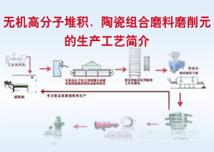 無機高分子堆積、陶瓷組合磨料磨削元的生產工藝簡介