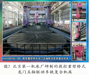 我國數控機床重大創(chuàng)新產品簡介