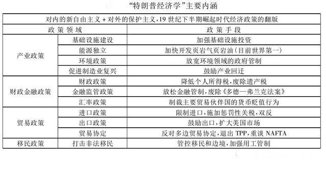 中美貿(mào)易戰(zhàn)一觸即發(fā)？一文讀懂六大關(guān)鍵問題