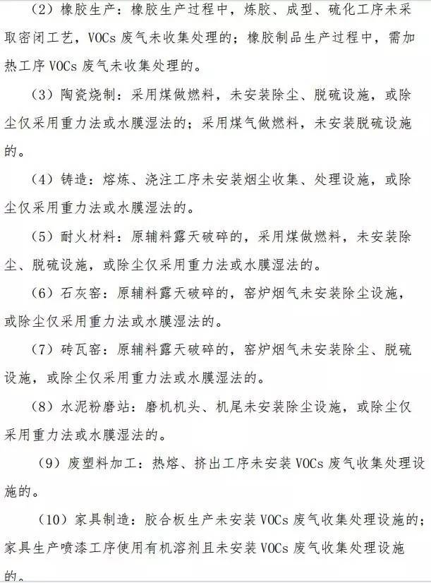環(huán)保部巡查組15日再進(jìn)駐 磨料磨具行業(yè)一波未平一波又起