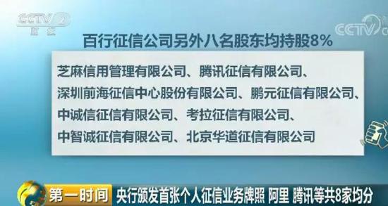 央行頒發(fā)首張個(gè)人征信業(yè)務(wù)牌照 老賴們的“末日”來了