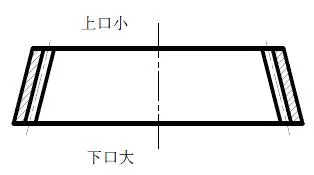 對礦用汽車內(nèi)齒圈磨齒與國外工藝技術(shù)接軌
