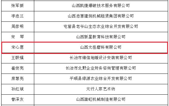 太岳磨料總經(jīng)理宋心愿入圍長治市“三晉英才”支持計劃2018年度擬支持對象名單
