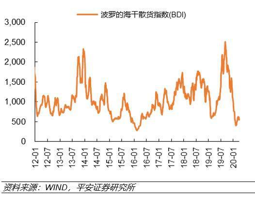 全球刺激政策能否提振經(jīng)濟(jì)增長 主要矛盾有哪些