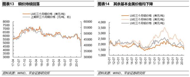 全球刺激政策能否提振經(jīng)濟(jì)增長 主要矛盾有哪些
