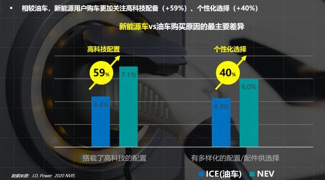 “黑天鵝”之后，中國(guó)汽車業(yè)將如何再度起舞？