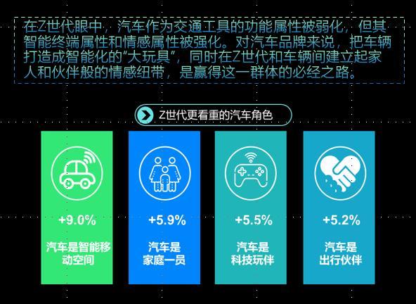“黑天鵝”之后，中國(guó)汽車業(yè)將如何再度起舞？