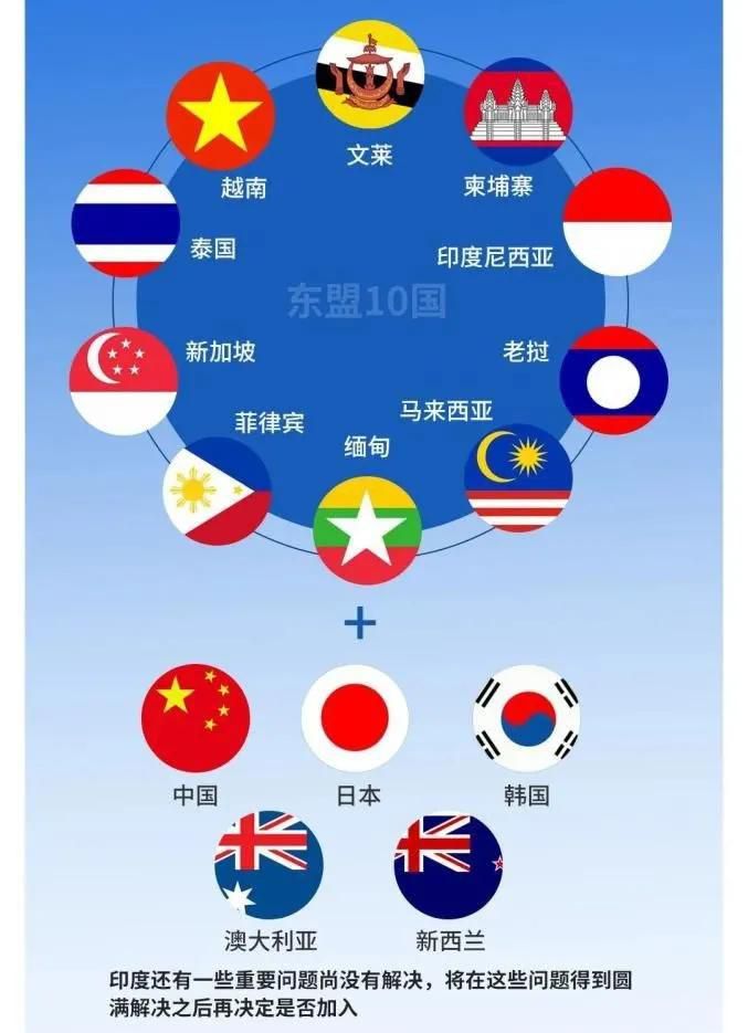 RCEP“零關稅”將給超硬材料、磨料磨具企業帶來哪些機遇？ 