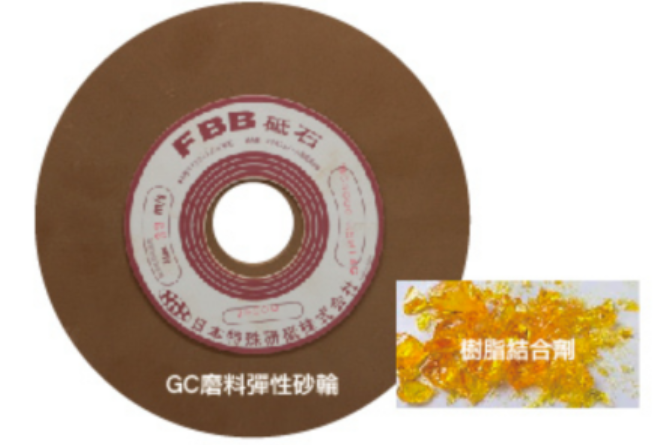 砂輪為啥會(huì)這么“五彩繽紛”？