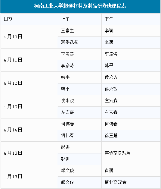 開課提醒 | 河工大首屆超硬材料及制品研修班即將開課，周日?qǐng)?bào)到