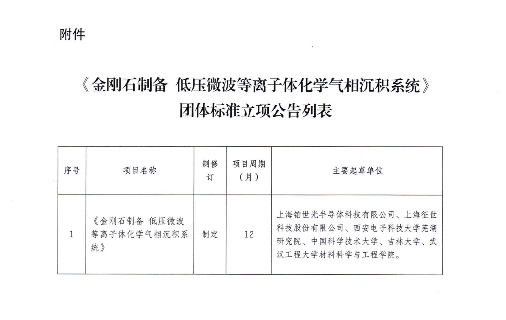 《金剛石制備 低壓微波等離子體化學(xué)氣相沉積系統(tǒng)》團(tuán)體標(biāo)準(zhǔn)獲批立項(xiàng)