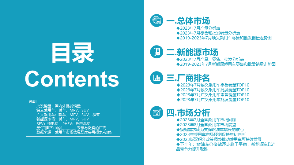 乘聯會：7月全國乘用車市場分析