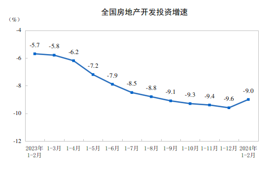 CME：預(yù)計3月國內(nèi)挖掘機(jī)銷量同比增6.5%，市場恢復(fù)正增長