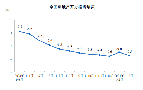 CME：預(yù)計4月中國挖掘機(jī)銷量18500臺，同比下降1.5%
