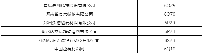第六屆深圳國際半導體展即將開幕，超硬材料展商目錄提前看！