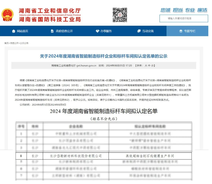 岱勒新材入選2024年度湖南省智能制造標(biāo)桿企業(yè)和標(biāo)桿車間名單