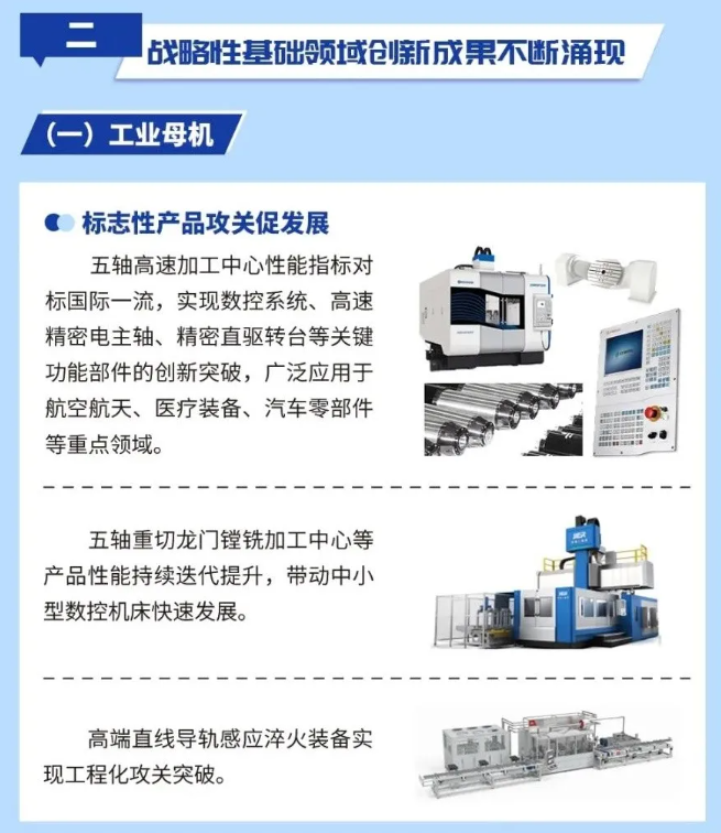 2024年裝備工業(yè)高質(zhì)量發(fā)展邁上新臺(tái)階