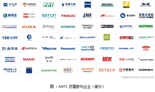 汽車智造全“新”體驗——AMTS 2025觀眾預登記開啟！