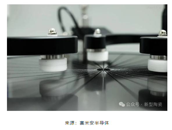 CMP拋光液中常見的磨料材料有哪些？