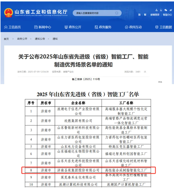 圣泉集團(tuán)成功獲評(píng)“2025年山東省先進(jìn)級(jí)（省級(jí)）智能工廠”稱號(hào)