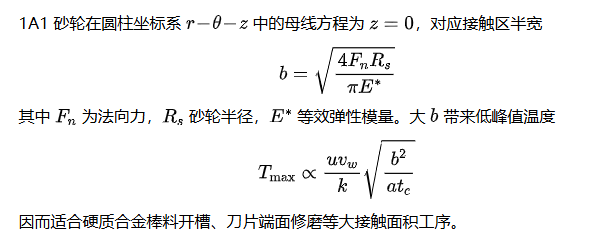 金剛石砂輪型號語義解構：從1A1、1V1到全系列的幾何-工藝映射
